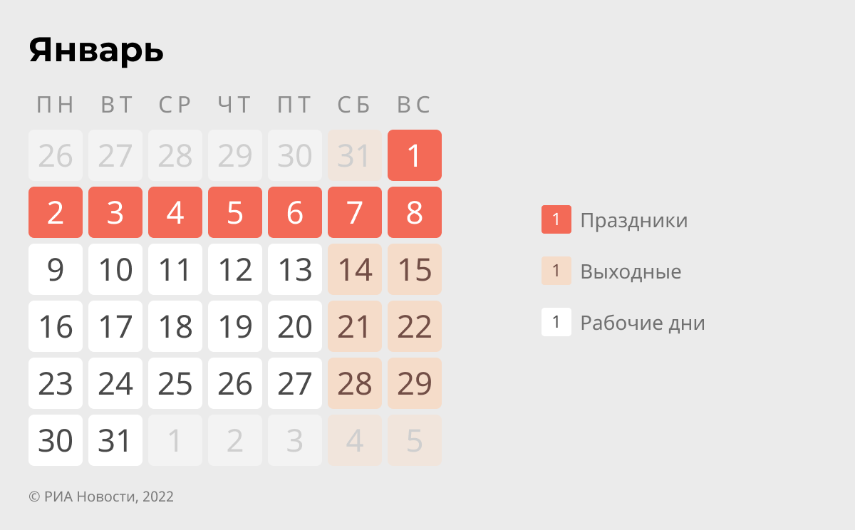 Календарь на 2023 год. Январь Календарь на 2023 год. Январь