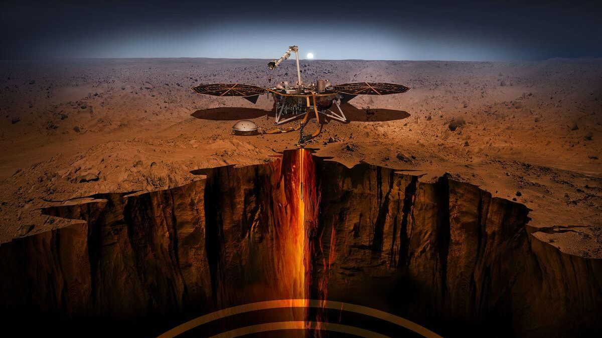 Посадочный модуль InSight на поверхности Марса Посадочный модуль InSight на поверхности Марса - РИА Новости, 1920, 31.10.2022