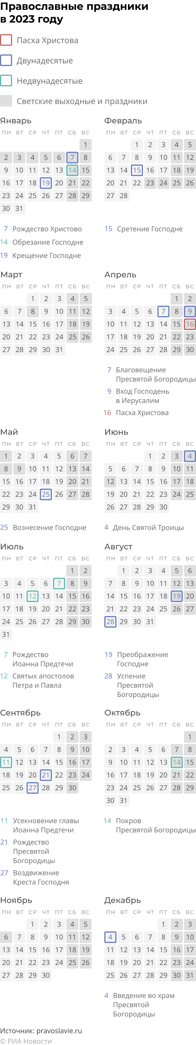 Православные праздники в 2023 году Православные праздники в 2023 году