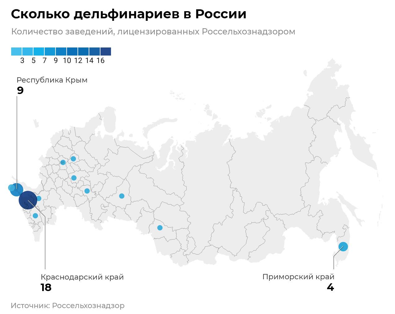Сколько дельфинариев в России