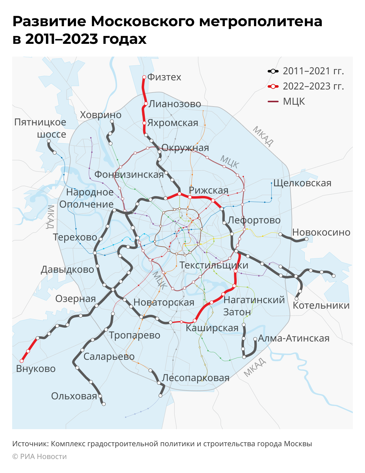 Развитие Московского метрополитена в 2011–2023 годах Развитие Московского метрополитена в 2011–2023 годах