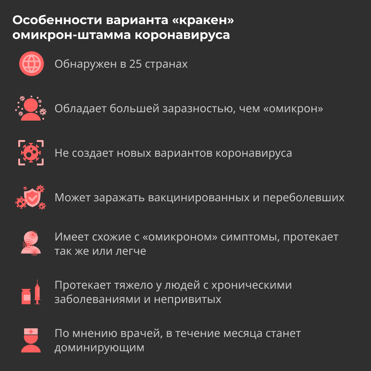 Особенности варианта кракен омикрон-штамма коронавируса