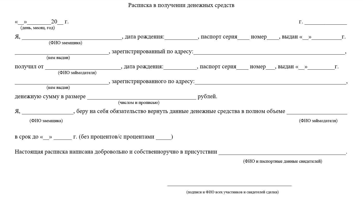 Расписка Расписка - РИА Новости, 1920, 20.01.2023