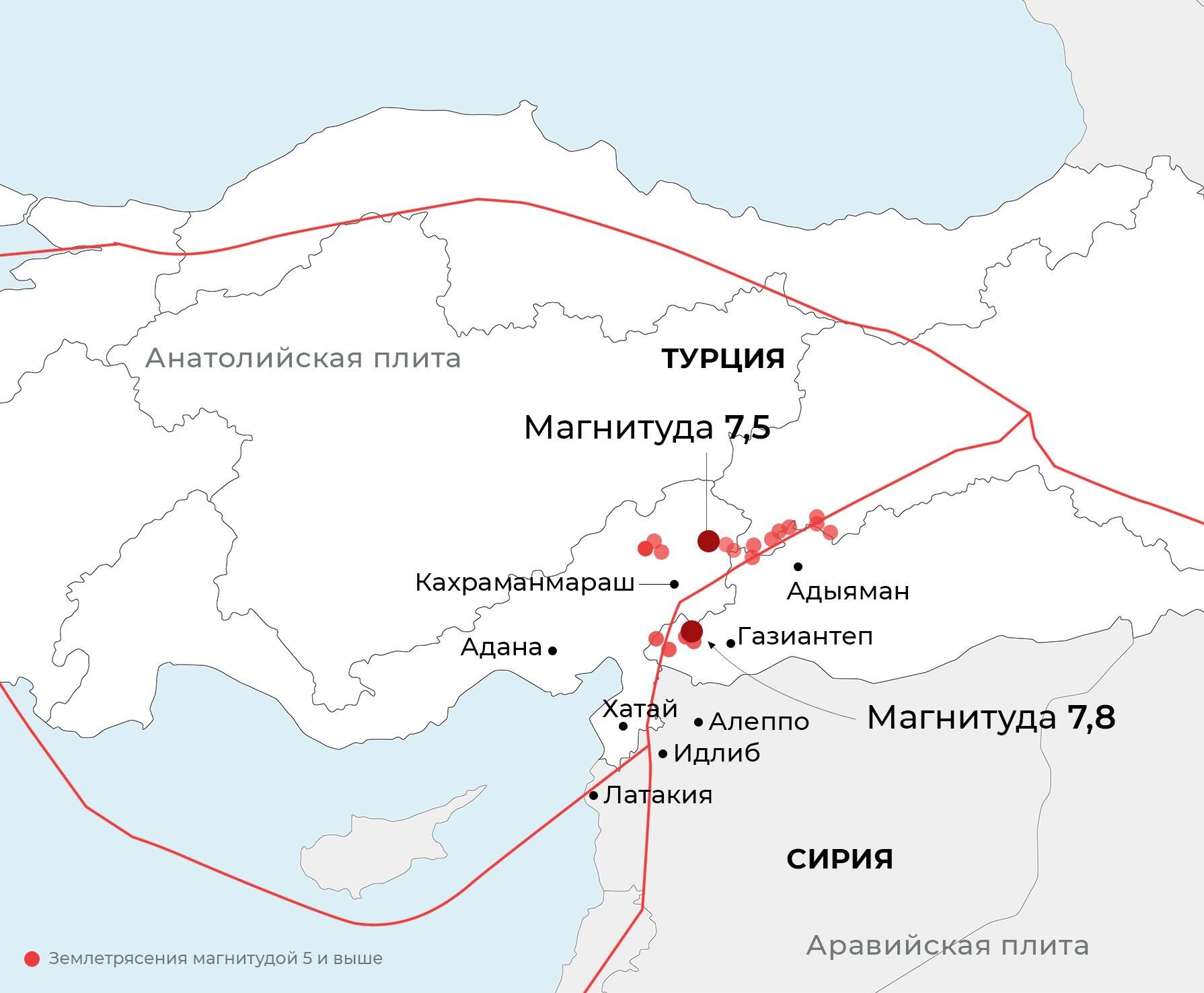 Анатолийская и Аравийская тектонические плиты и эпицентры землетрясений Анатолийская и Аравийская тектонические плиты и эпицентры землетрясений - РИА Новости, 1920, 08.02.2023