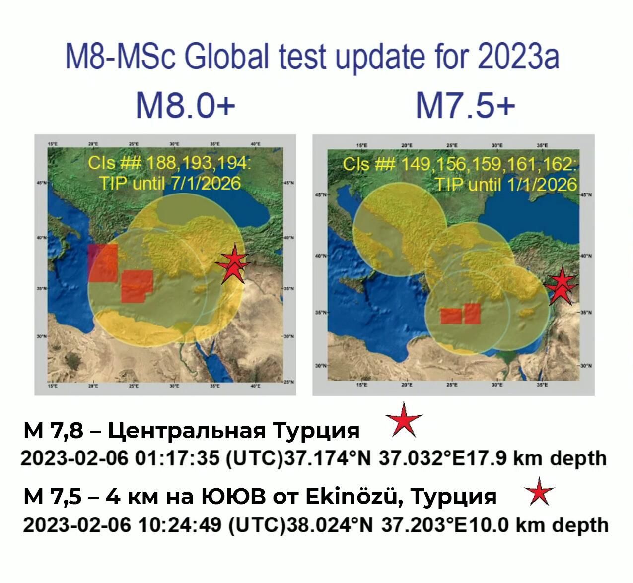 Прогноз алгоритма M8 и эпицентры землетрясений 6 февраля Прогноз алгоритма M8 и эпицентры землетрясений 6 февраля - РИА Новости, 1920, 08.02.2023