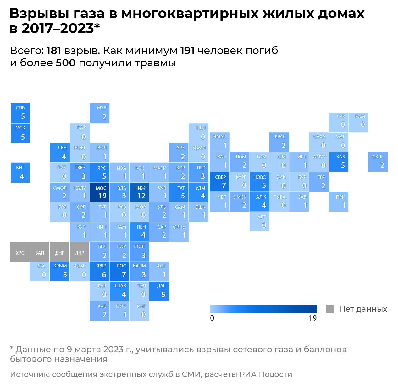 Карта взрывов газа в регионах России Карта взрывов газа в регионах России