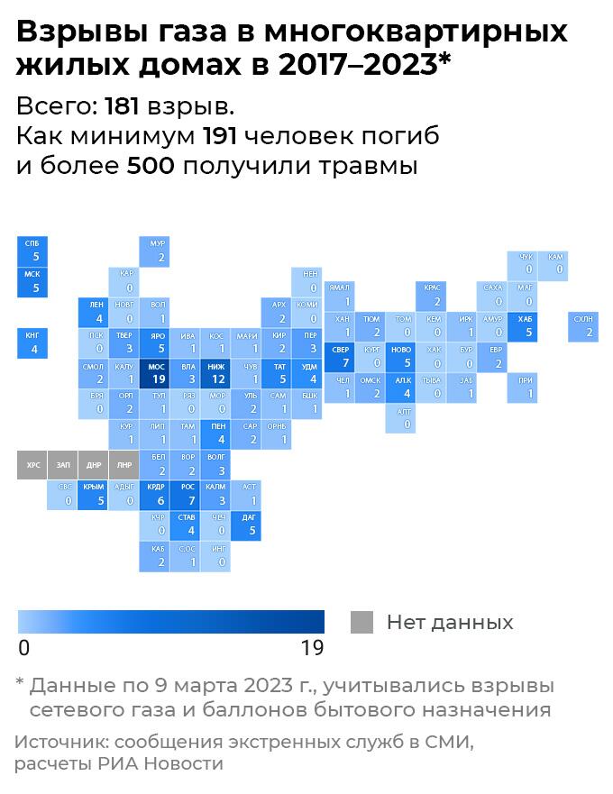 Карта взрывов газа в регионах России Карта взрывов газа в регионах России