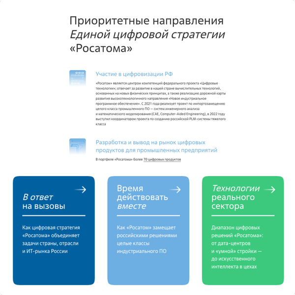 Спецпроекты РИА Новости в 2022 году_иллюстрации Спецпроекты РИА Новости в 2022 году_иллюстрации