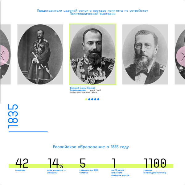 Спецпроекты РИА Новости в 2022 году_иллюстрации Спецпроекты РИА Новости в 2022 году_иллюстрации