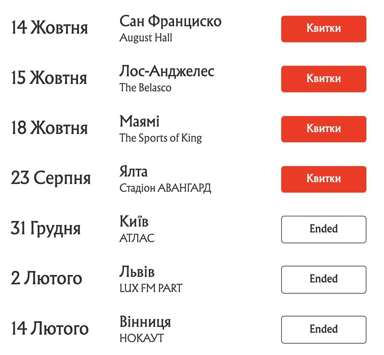 Скриншот станицы сайта группы Антитела Скриншот станицы сайта группы Антитела - РИА Новости, 1920, 27.04.2023