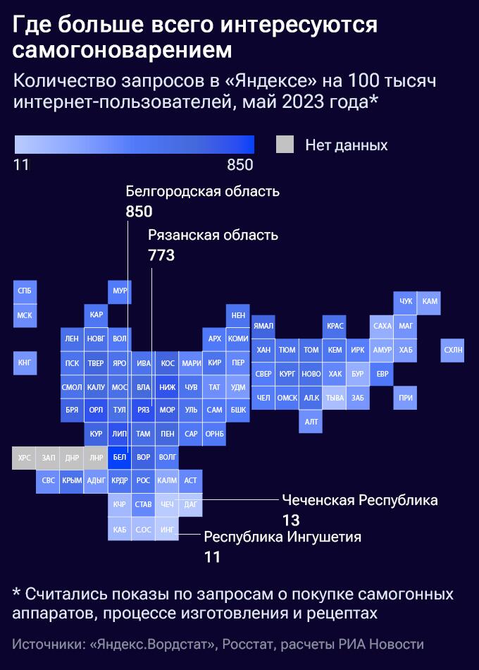 Где больше всего интересуются самогоноварением Где больше всего интересуются самогоноварением