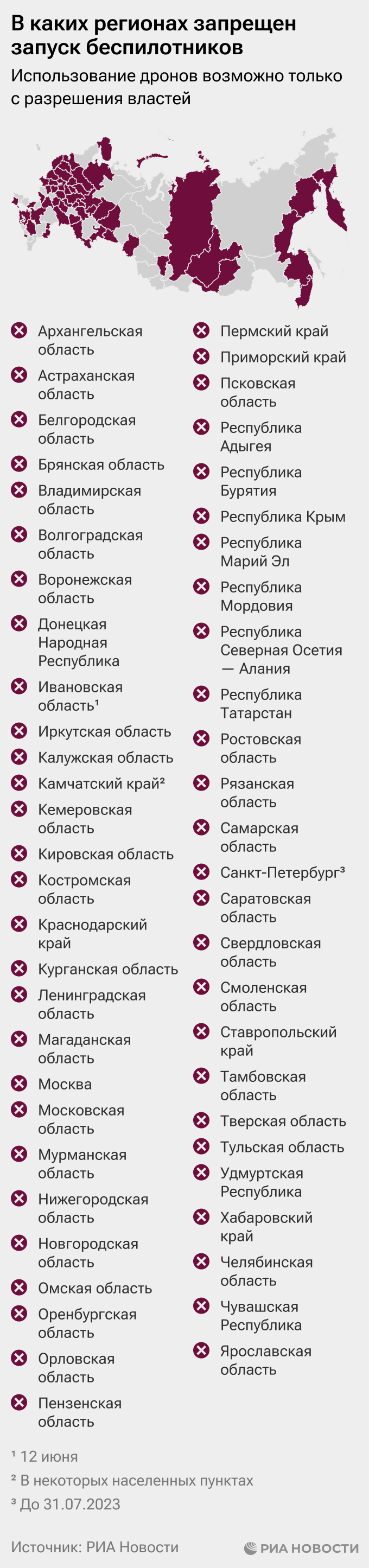 В каких регионах России запрещен запуск беспилотников В каких регионах России запрещен запуск беспилотников