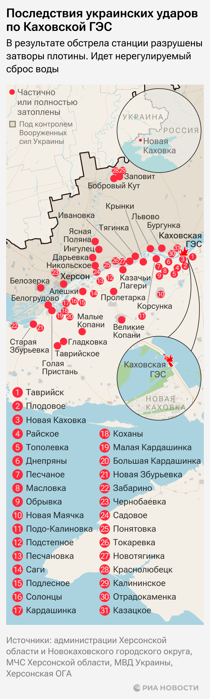 Последствия украинских ударов по Каховской ГЭС Последствия украинских ударов по Каховской ГЭС