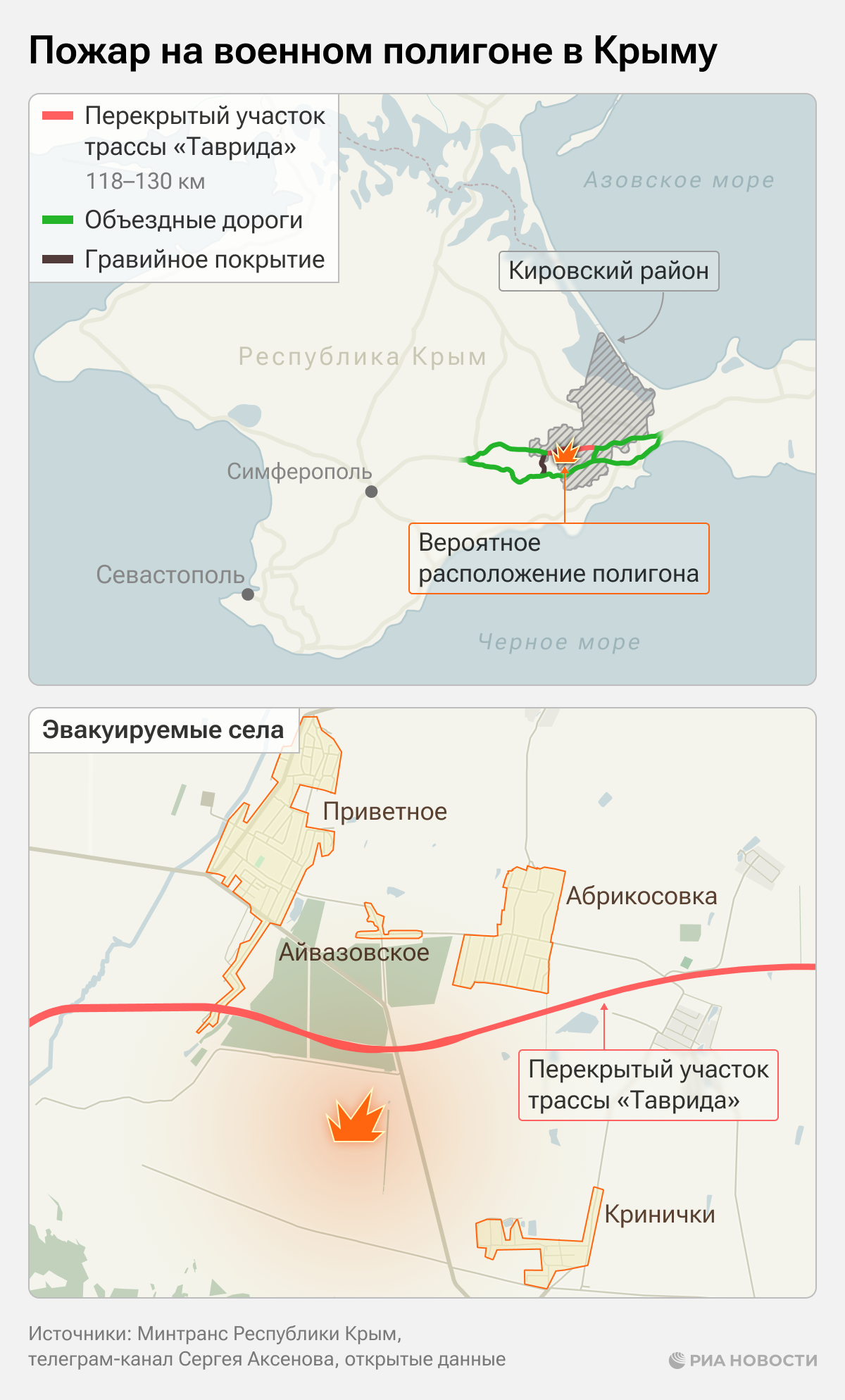 Пожар на военном полигоне в Крыму