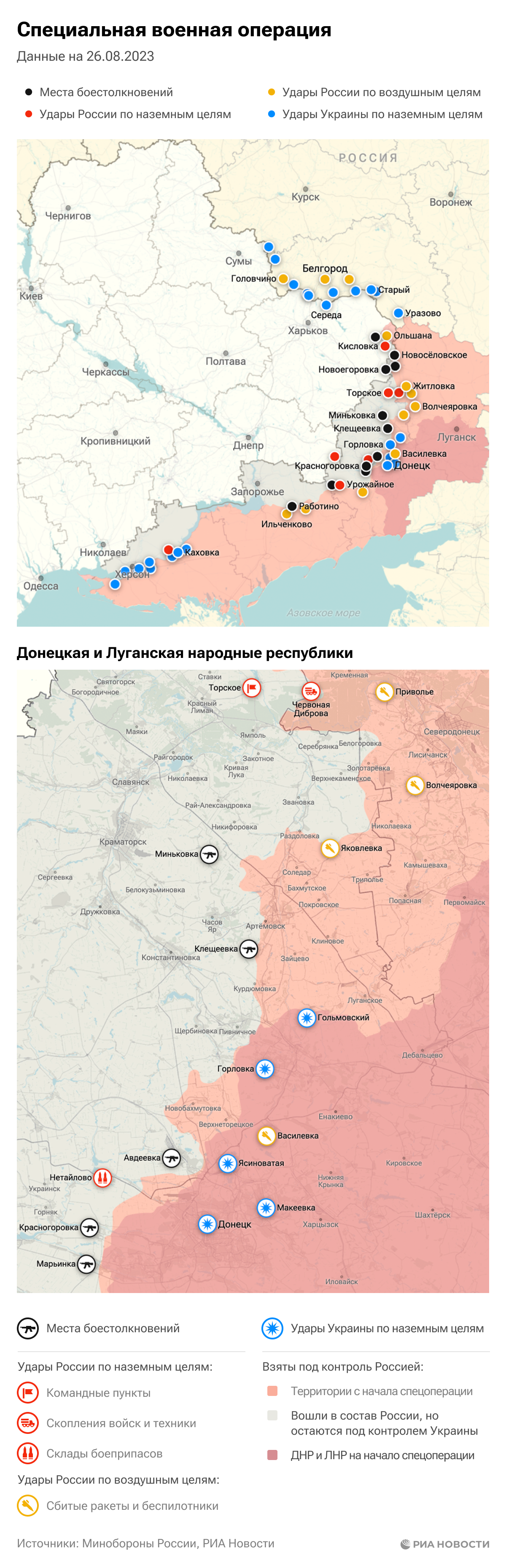 Карта спецоперации Вооруженных сил России на Украине на 26.08.2023