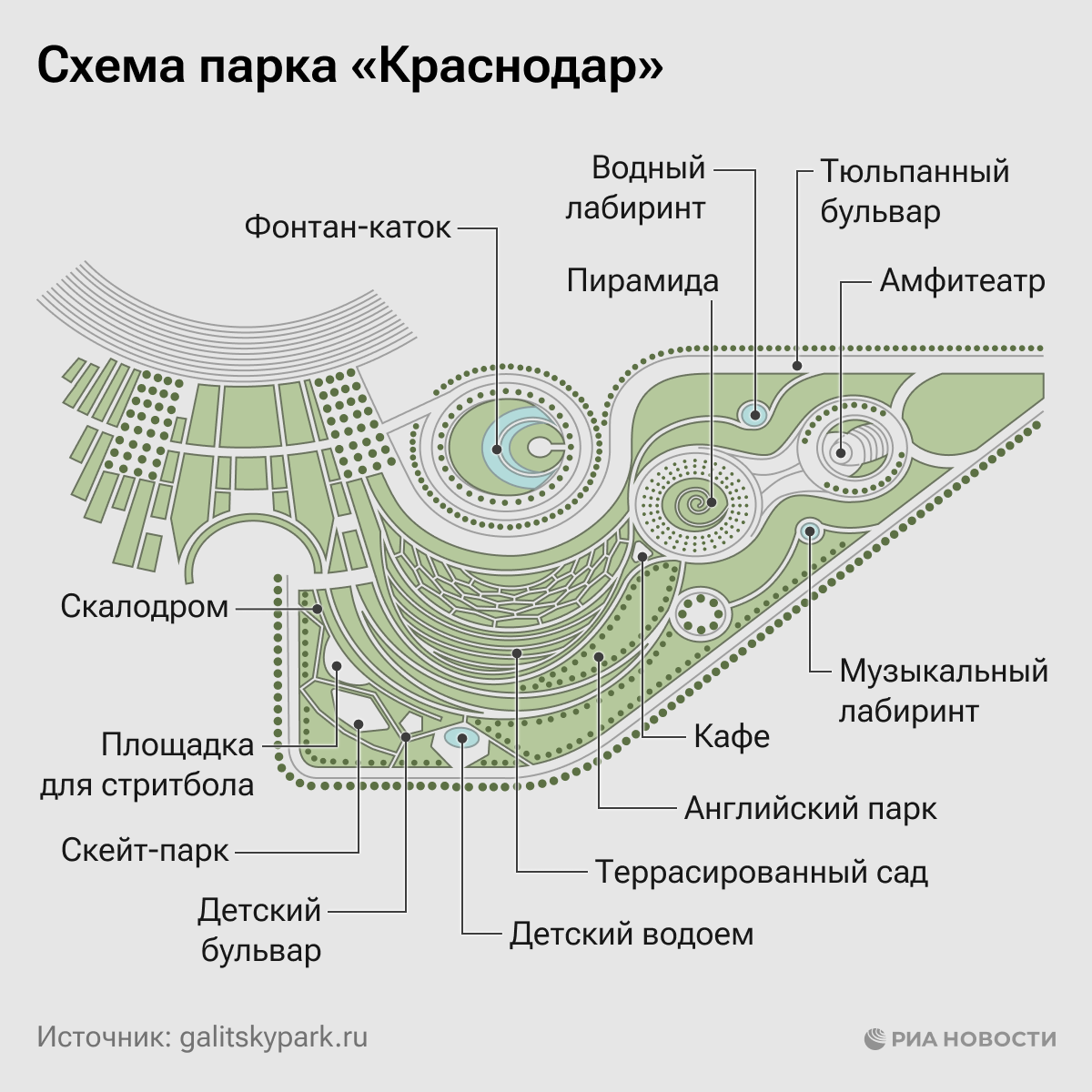 Схема парка Краснодар