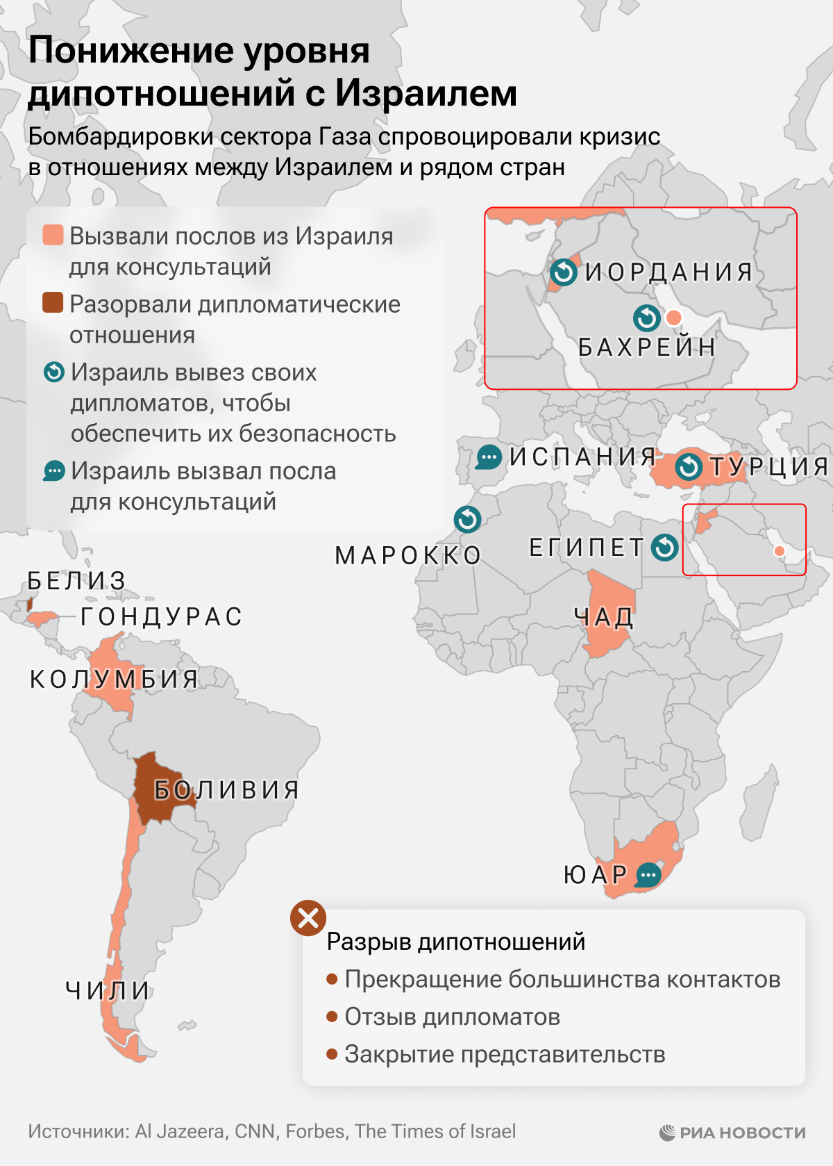 Кто понизил уровень дипломатических отношений с Израилем
