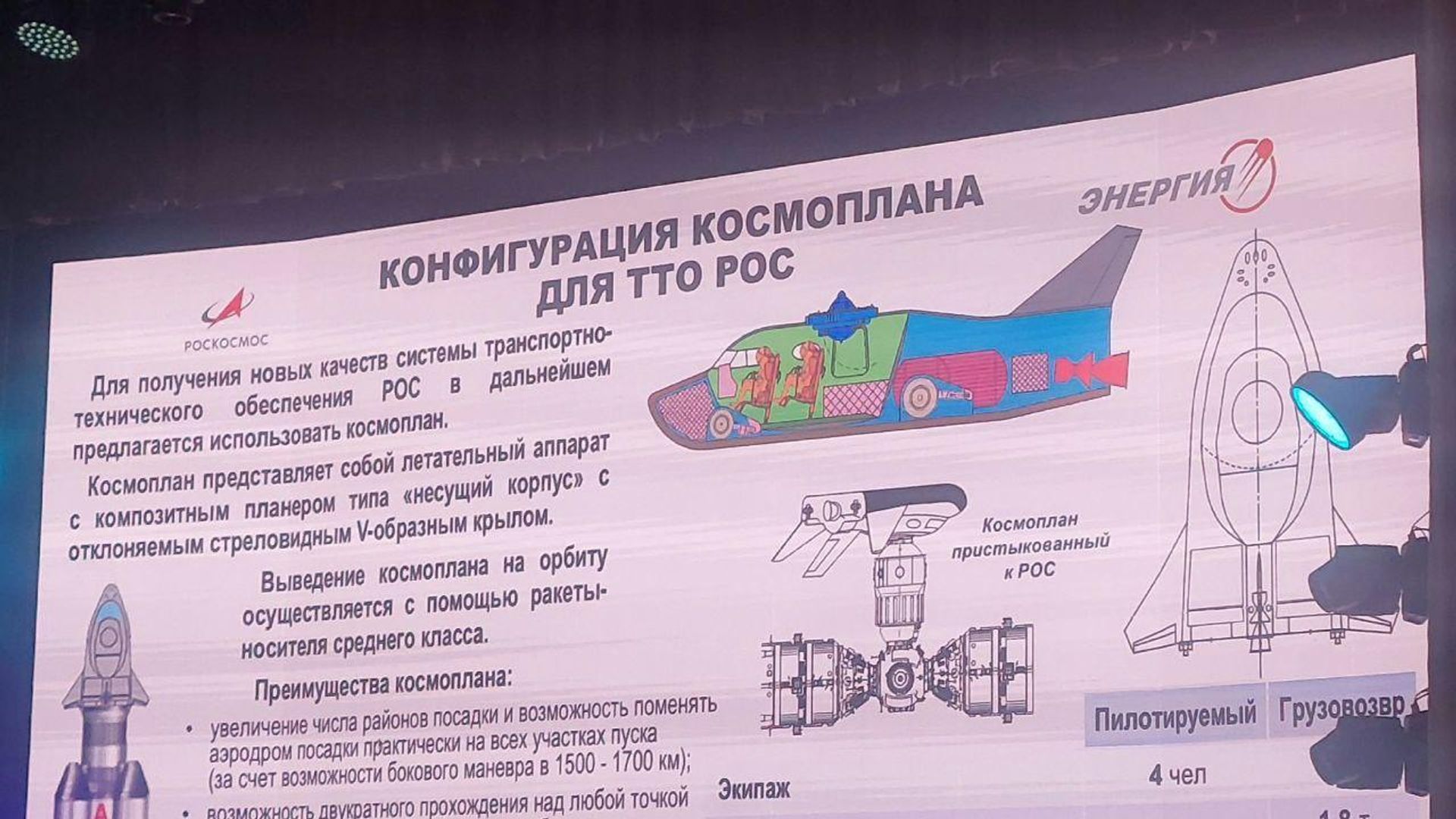 Проект космоплана для транспортно-технического обеспечения РОС (Российской орбитальной станции) - РИА Новости, 1920, 31.01.2024