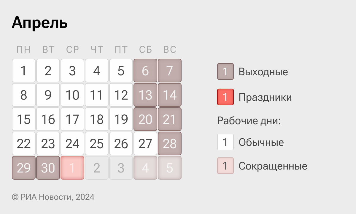 Календарь праздников — 2024. Апрель