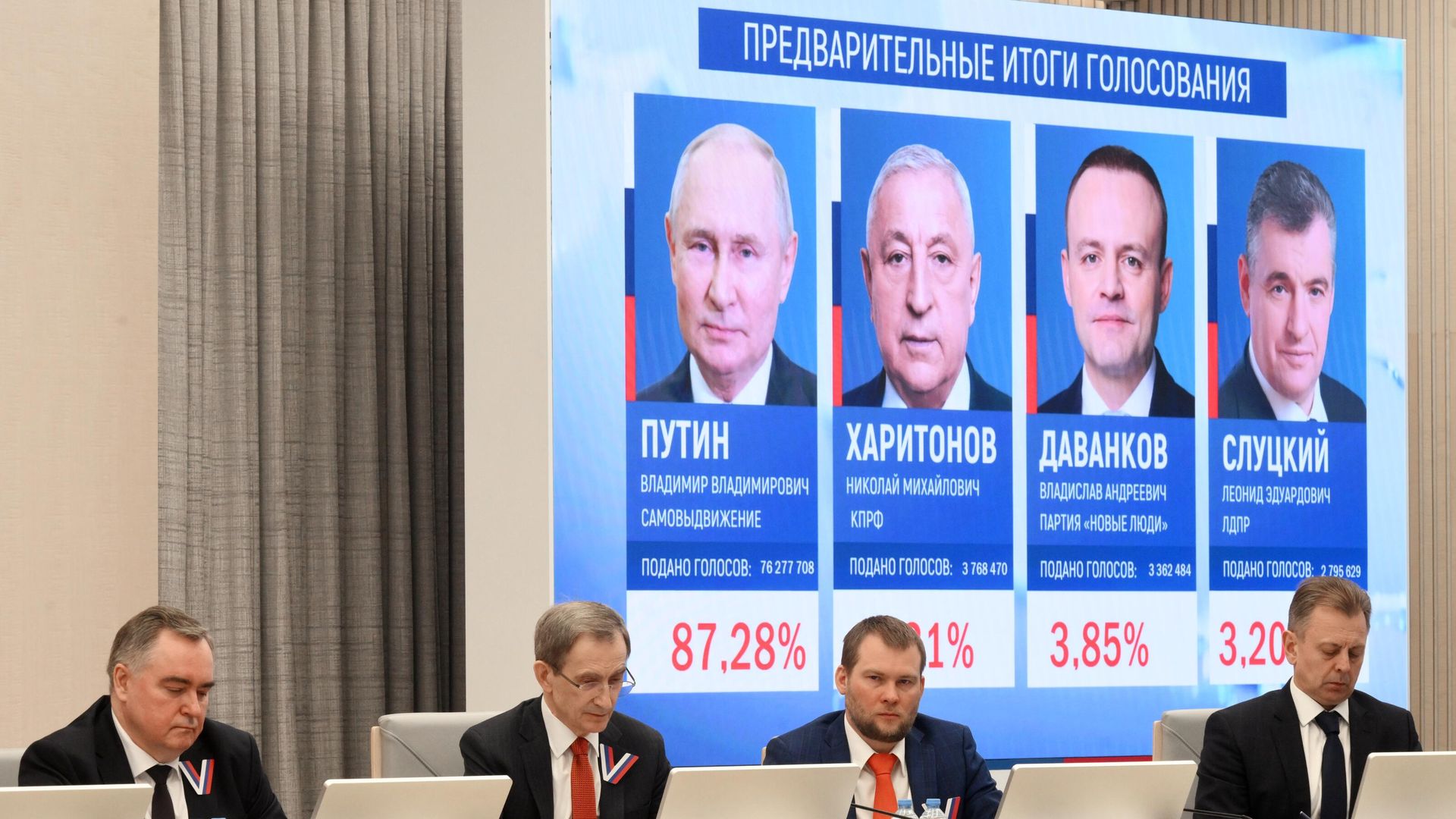 Заседание Центральной избирательной комиссии РФ по итогам голосования на выборах президента РФ 2024 года Заседание Центральной избирательной комиссии РФ по итогам голосования на выборах президента РФ 2024 года - РИА Новости, 1920, 21.03.2024