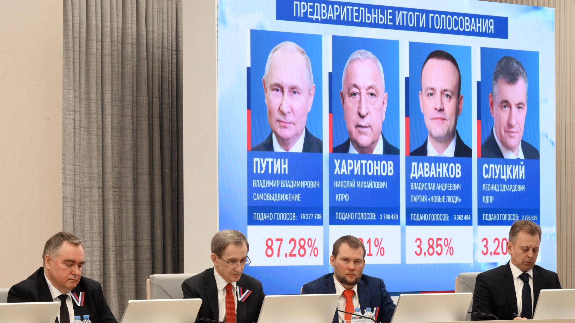 Заседание Центральной избирательной комиссии РФ по итогам голосования на выборах президента РФ 2024 года Заседание Центральной избирательной комиссии РФ по итогам голосования на выборах президента РФ 2024 года - РИА Новости, 1920, 21.03.2024
