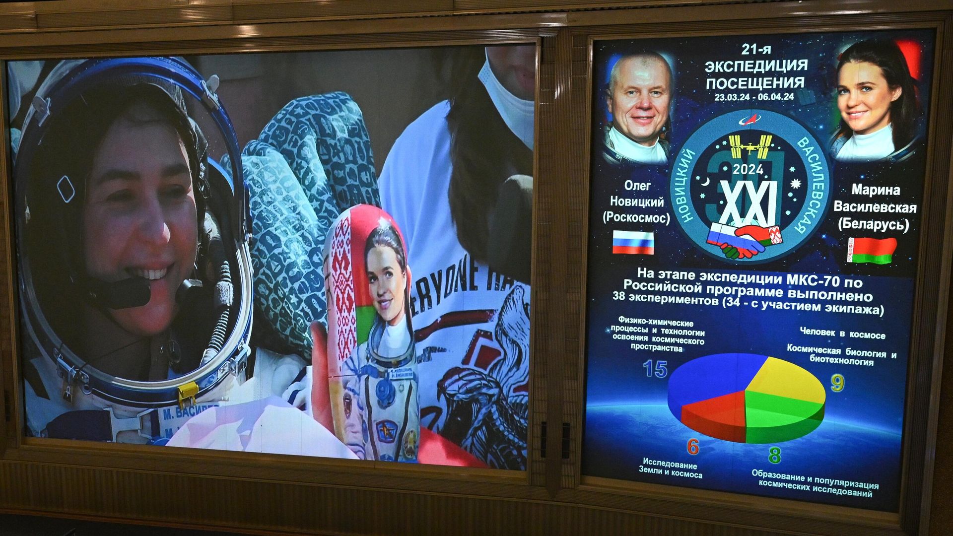 Трансляция приземления ТПК Союз МС-24 на экран ЦУП в Королёве. На экране - участница космического полета из Белоруссии Марина Василевская Трансляция приземления ТПК Союз МС-24 на экран ЦУП в Королёве. На экране - участница космического полета из Белоруссии Марина Василевская - РИА Новости, 1920, 06.04.2024