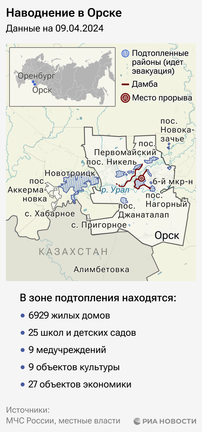 Наводнение в Орске Наводнение в Орске