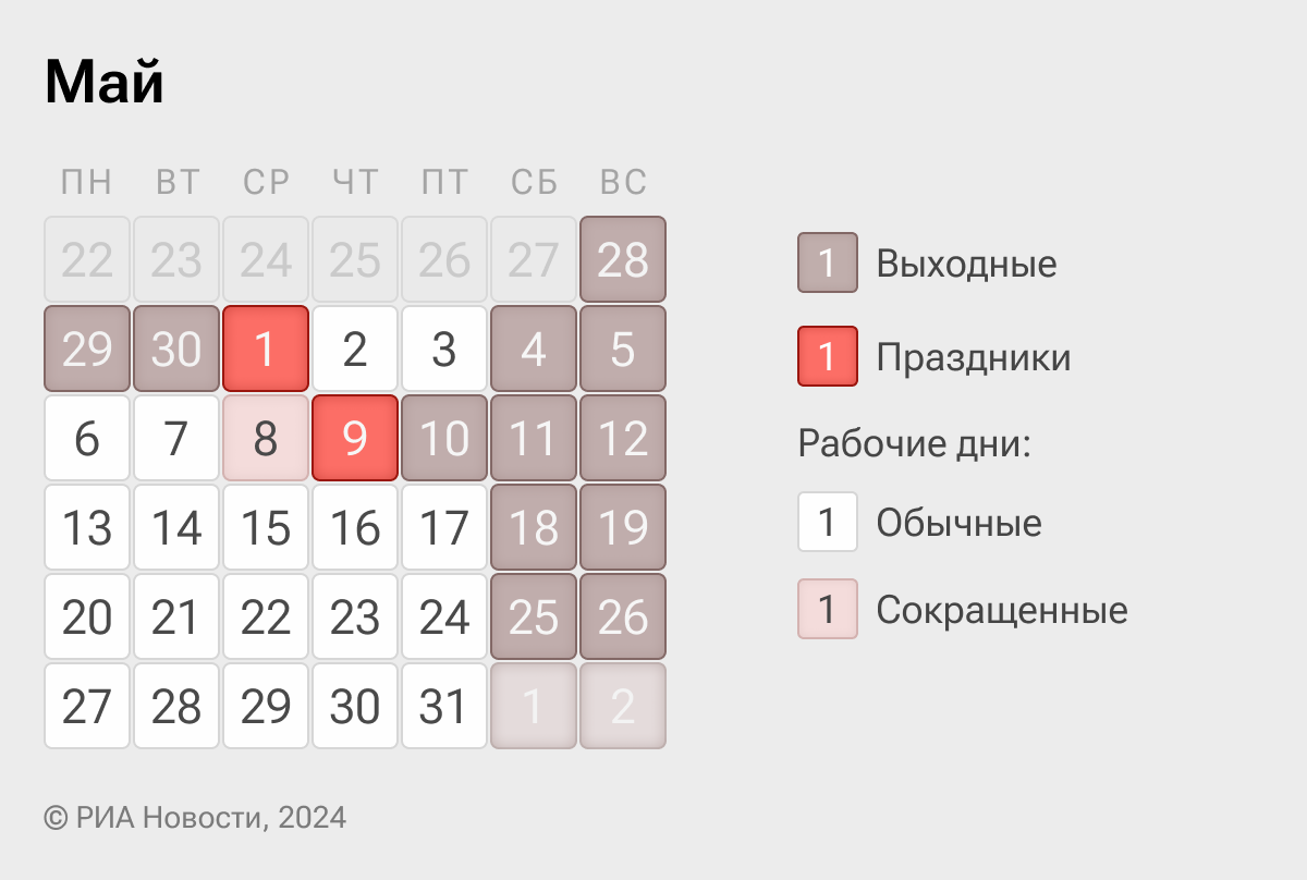 Календарь праздников — 2024. Май