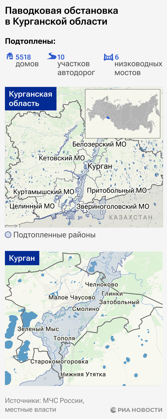 Весенние паводки в Курганской области: какие районы в зоне риска Весенние паводки в Курганской области: какие районы в зоне риска