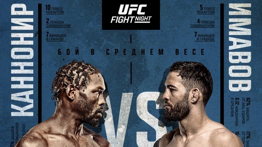 Постер турнира UFC в Луисвилле Постер турнира UFC в Луисвилле - РИА Новости, 1920, 09.06.2024
