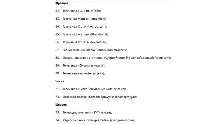 Перечень СМИ, в отношении которых вводятся ответные меры по ограничению вещания и доступа к ресурсам в интернете с территории России Перечень СМИ, в отношении которых вводятся ответные меры по ограничению вещания и доступа к ресурсам в интернете с территории России