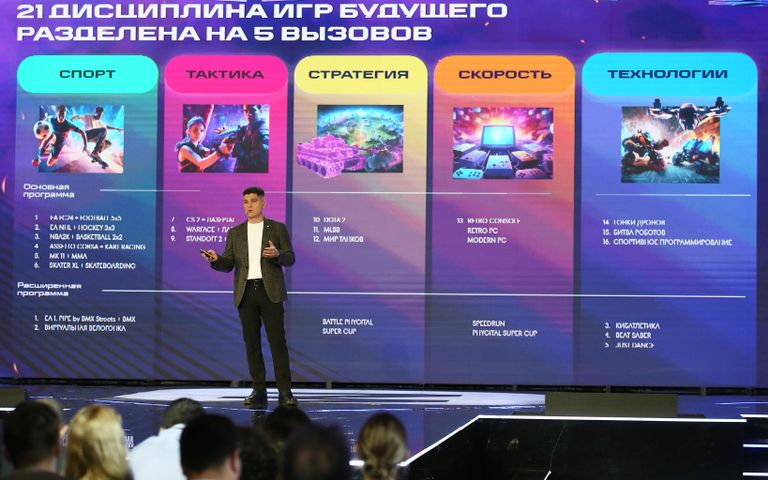 Выставка Россия. Интерактивная сессия Игры Будущего без цензуры. Полное погружение Выставка Россия. Интерактивная сессия Игры Будущего без цензуры. Полное погружение
