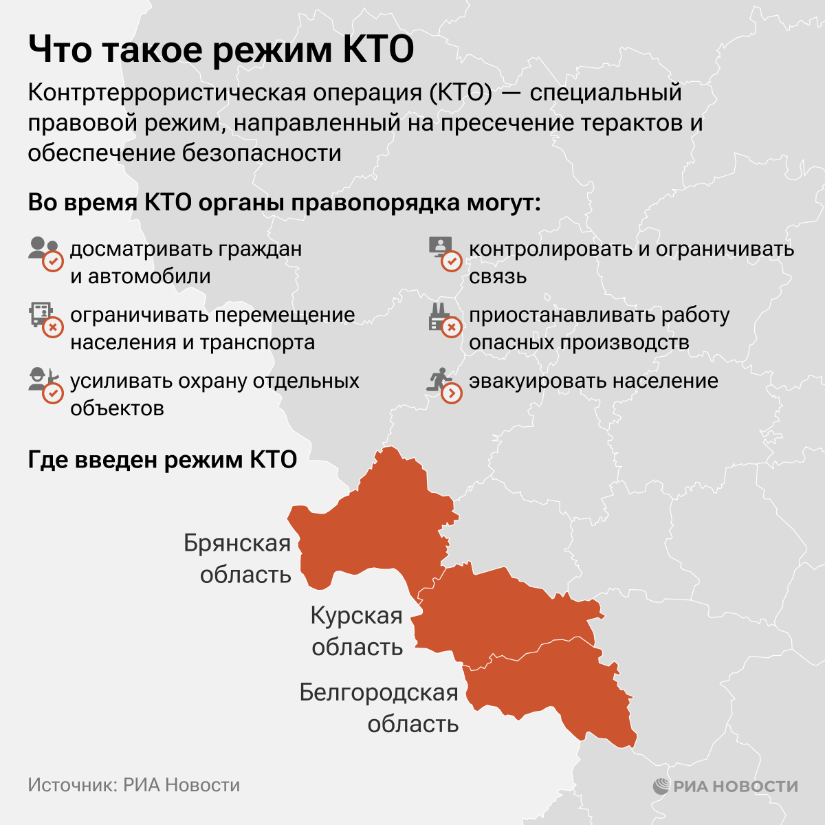 Что такое режим КТО