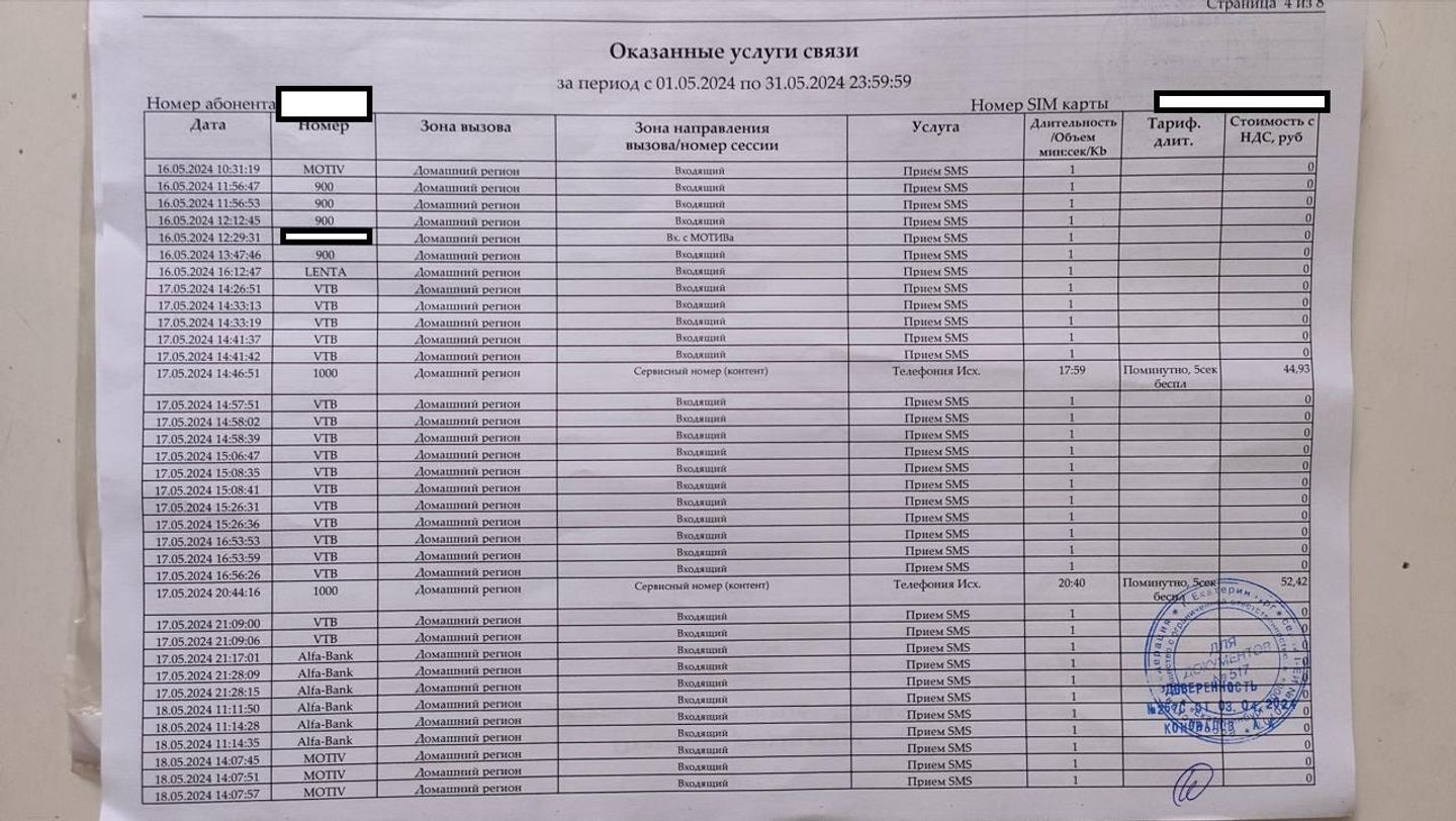 Распечатка номеров, с которых звонили Распечатка номеров, с которых звонили