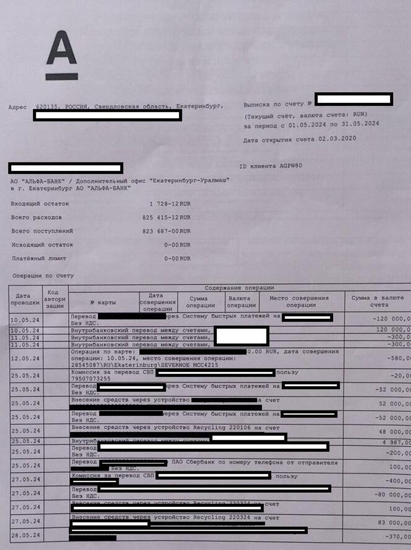 Займы и переводы в банке Займы и переводы в банке