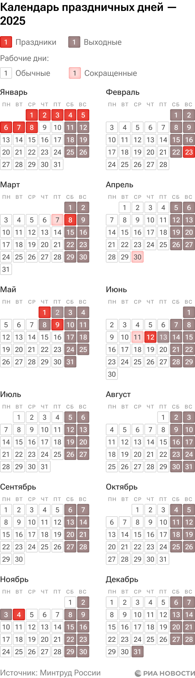 Календарь праздничных дней в 2025 году Календарь праздничных дней в 2025 году