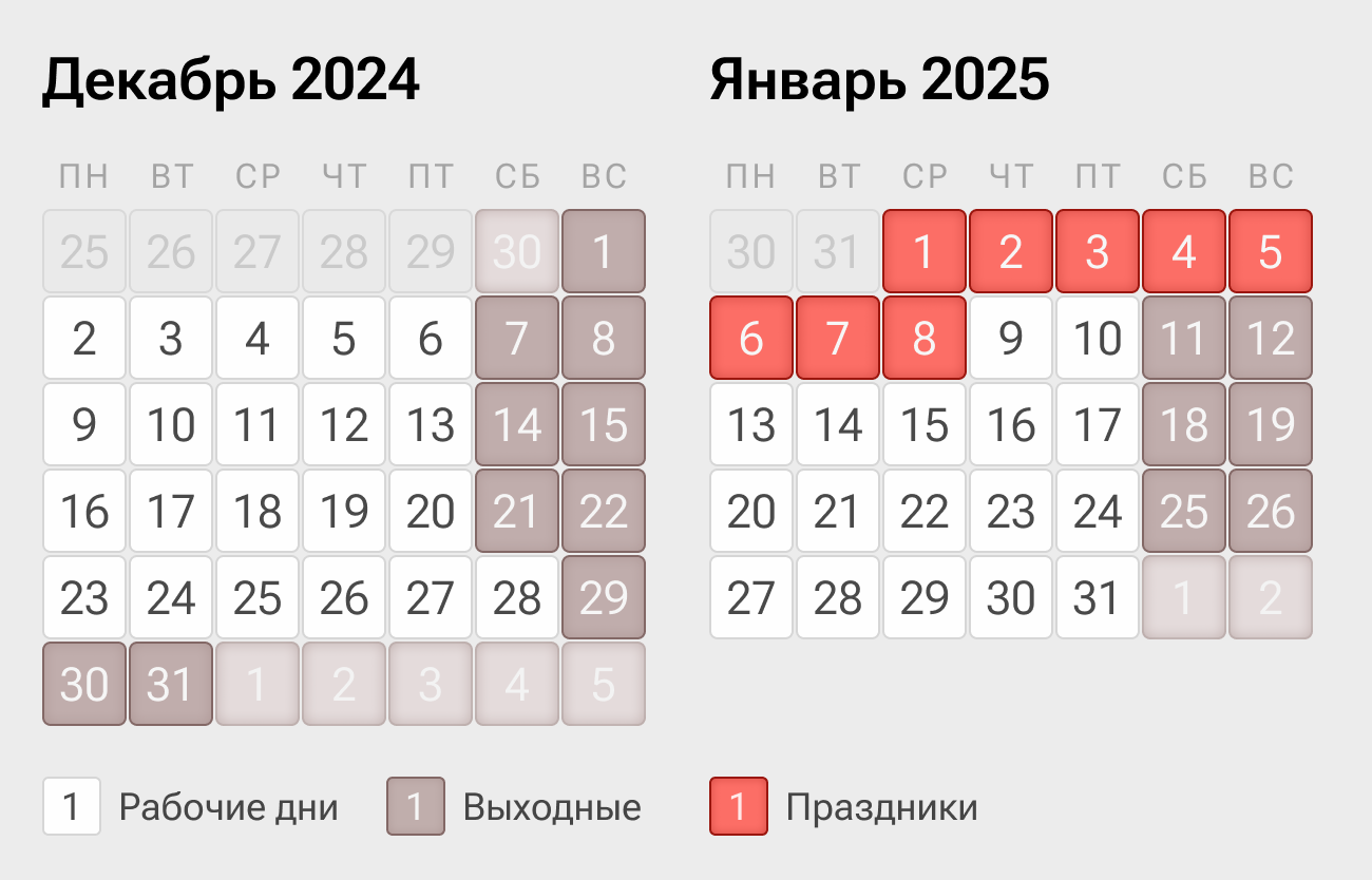 Календарь декабрь 2024 — январь 2025 Календарь декабрь 2024 — январь 2025