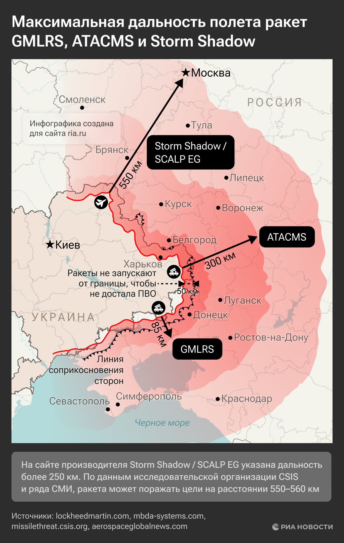 Куда могут долететь ракеты большой дальности GMLRS, ATACMS и Storm Shadow Куда могут долететь ракеты большой дальности GMLRS, ATACMS и Storm Shadow