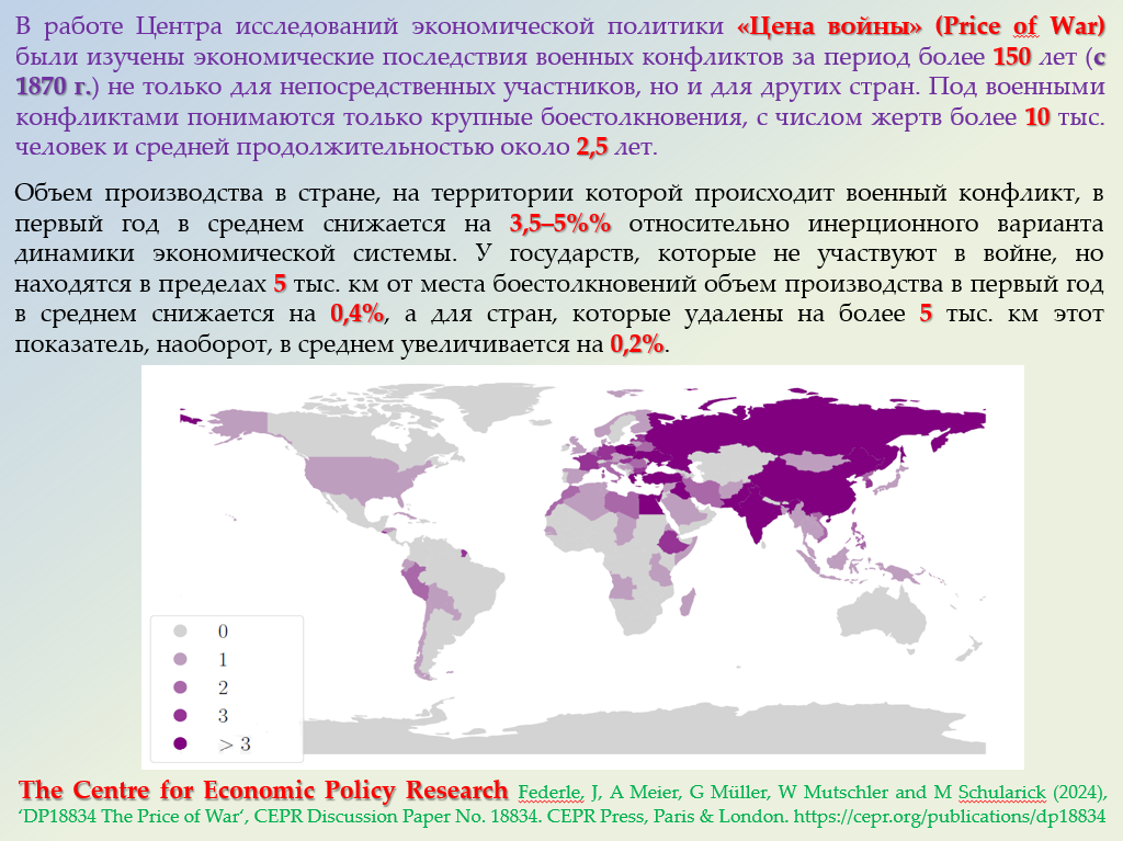 Исследование ЦЭМИ РАН, посвященное индексу национальной силы Исследование ЦЭМИ РАН, посвященное индексу национальной силы - РИА Новости, 1920, 17.12.2024