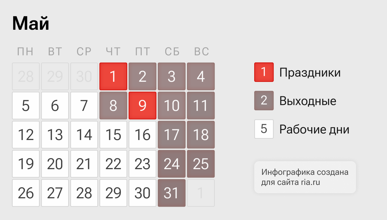 Календарь праздников — 2025. Май Календарь праздников — 2025. Май