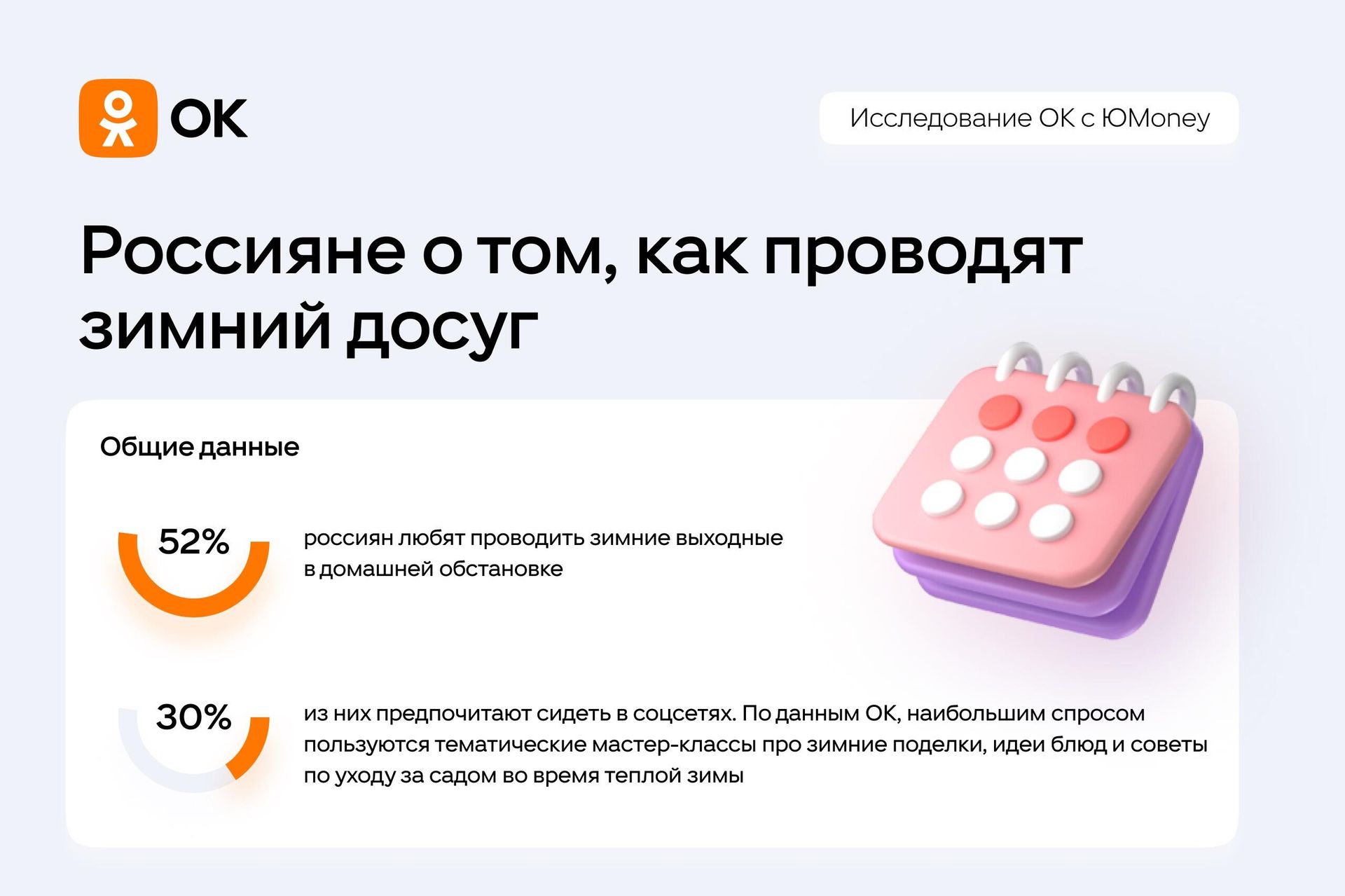 Большинство россиян проводят зимний досуг за просмотром фильмов, сериалов и шоу - РИА Новости, 1920, 03.02.2025