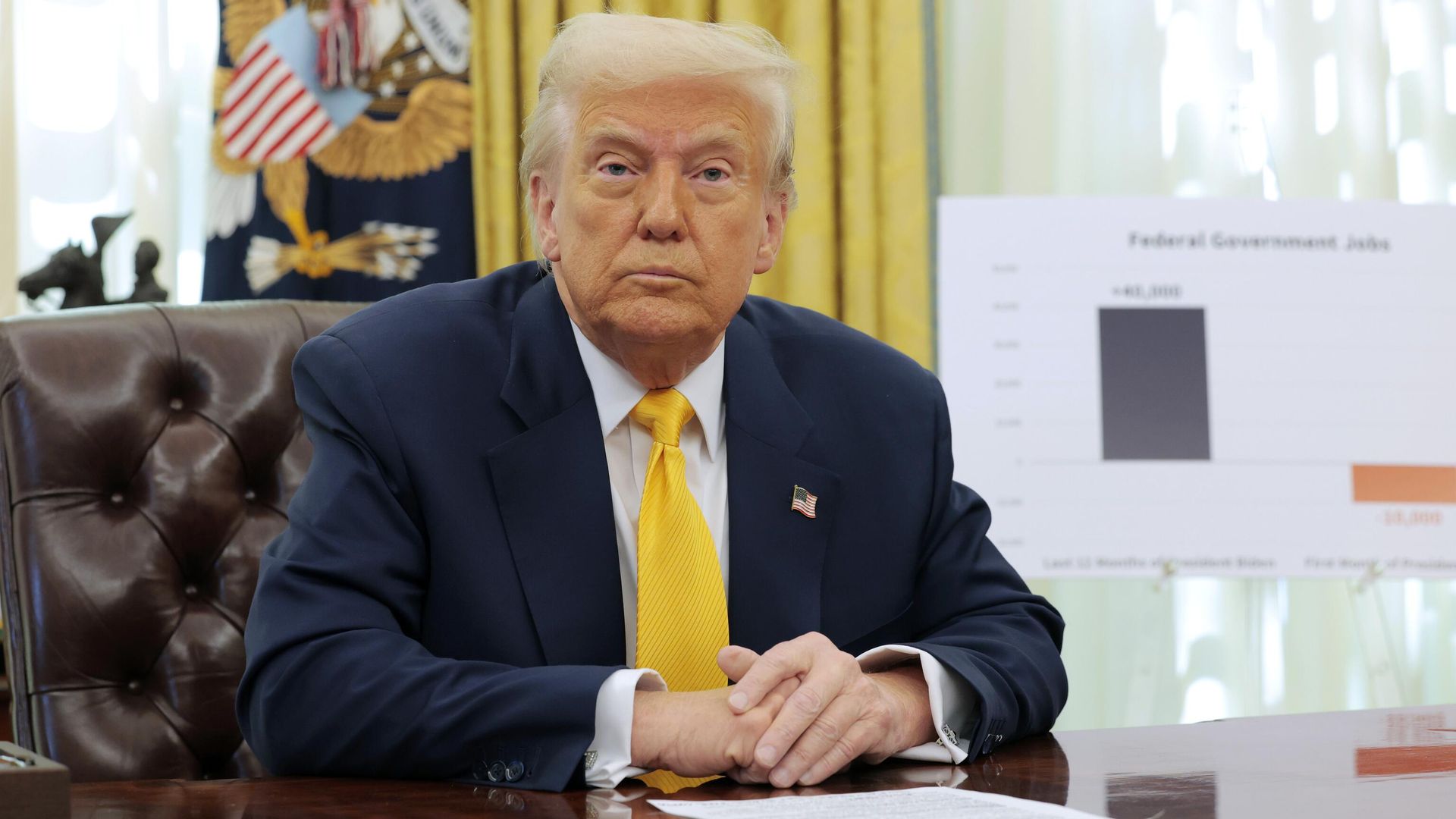 Президент США Дональд Трампа Президент США Дональд Трампа - РИА Новости, 1920, 12.03.2025