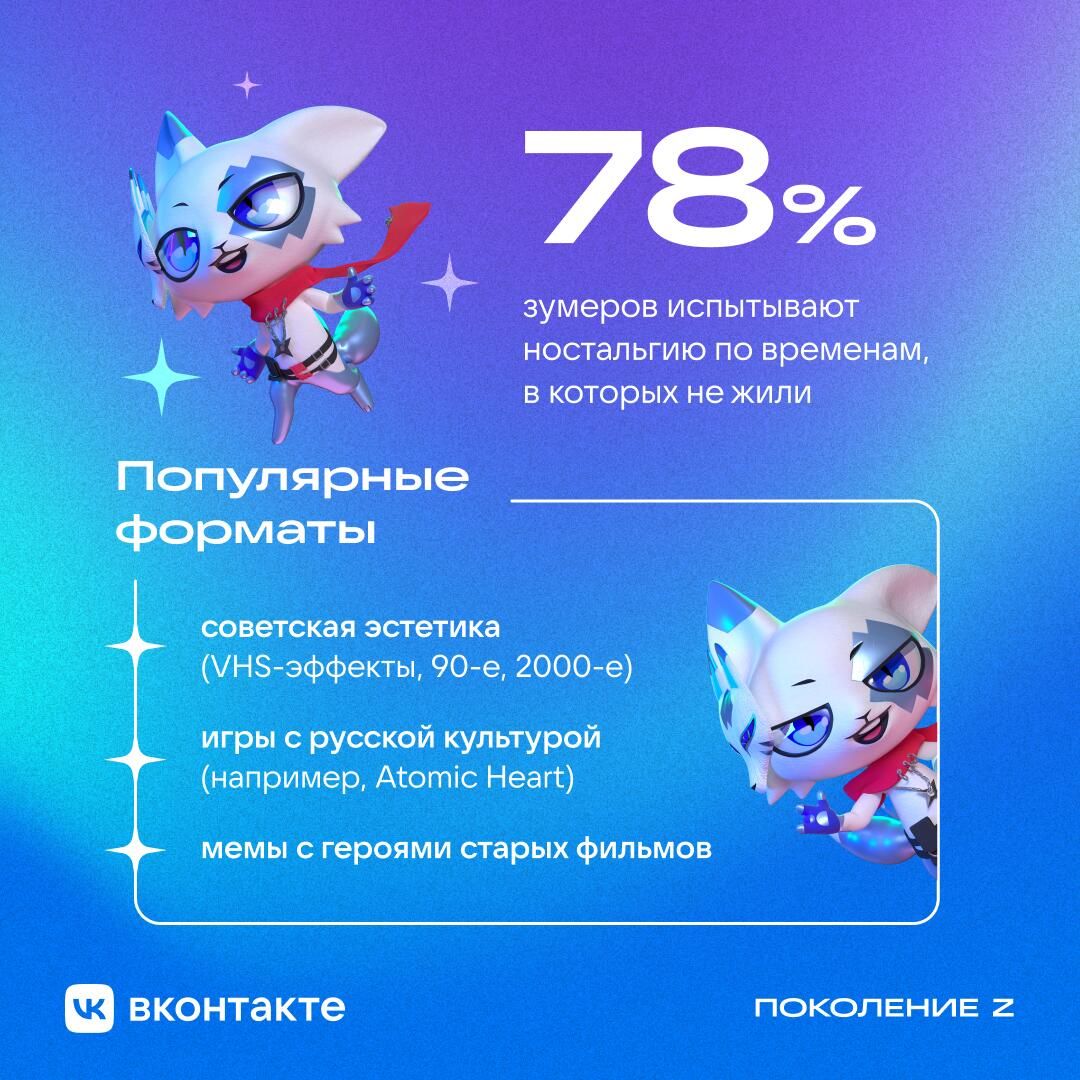 Исследование ВКонтакте - РИА Новости, 1920, 27.03.2025