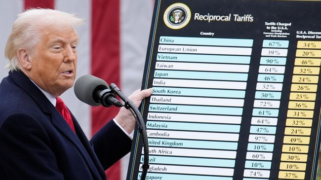 Президент США Дональд Трамп