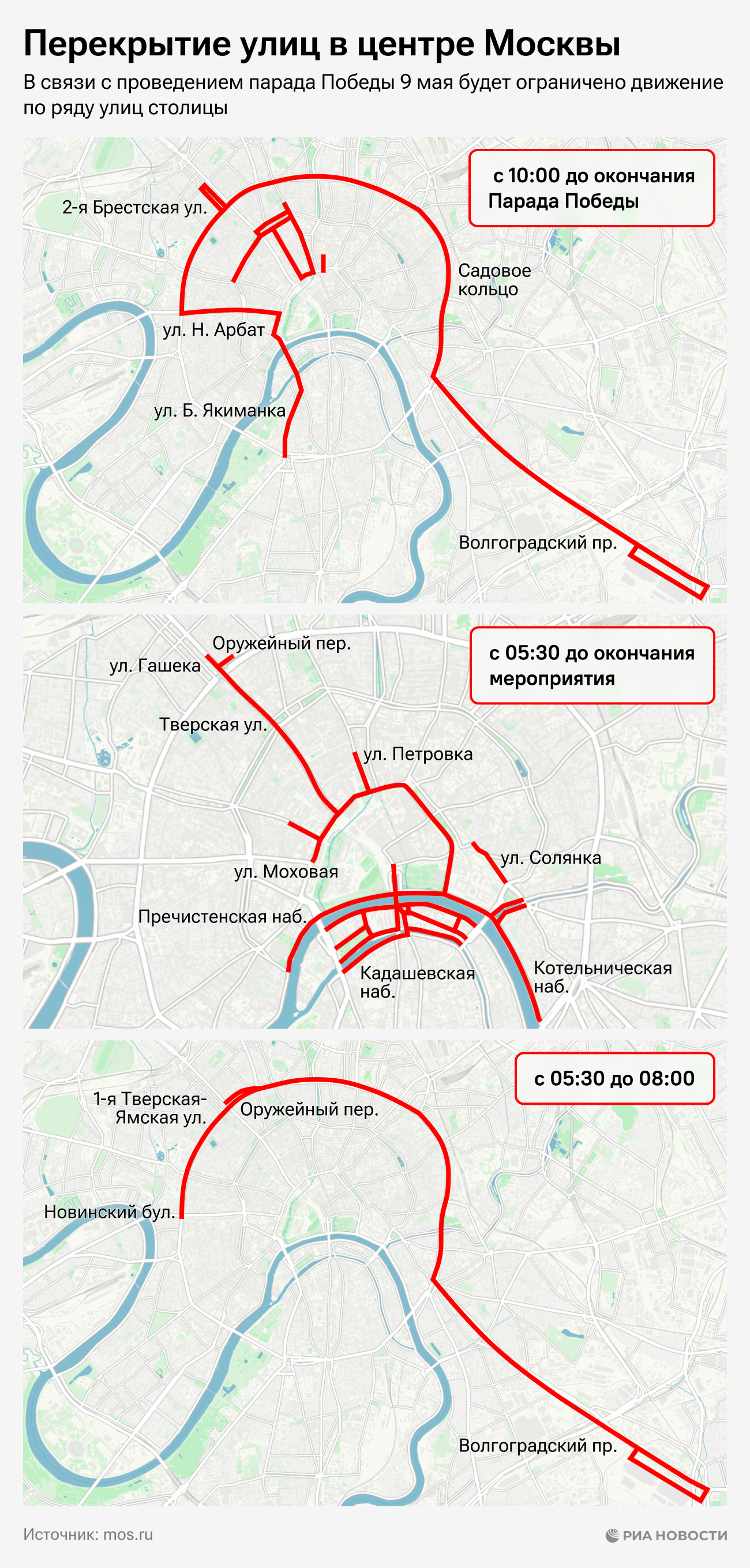 Перекрытие дорог 9 мая в Москве