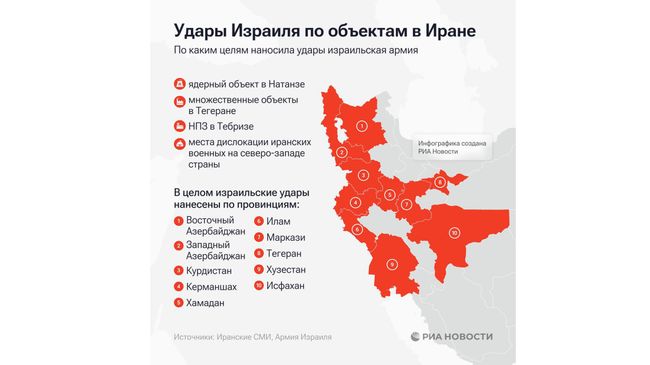 Удары Израиля по объектам в Иране