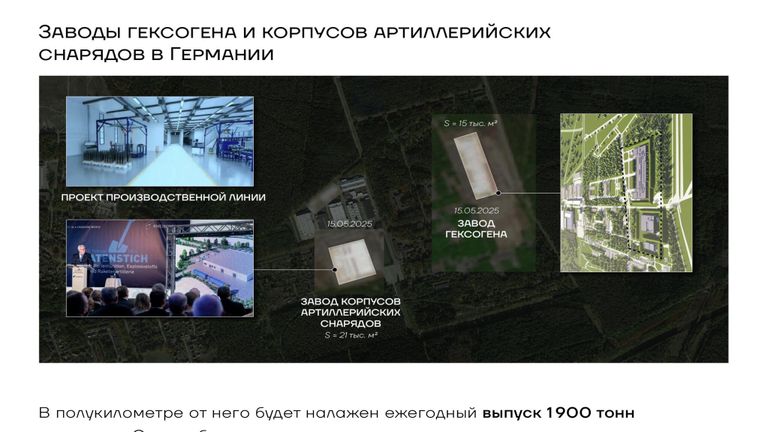 Доклад о милитаризации Европы