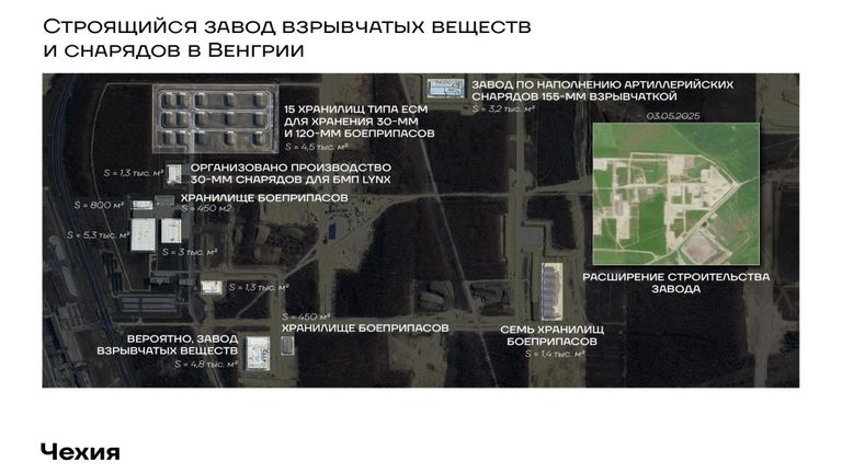 Доклад о милитаризации Европы