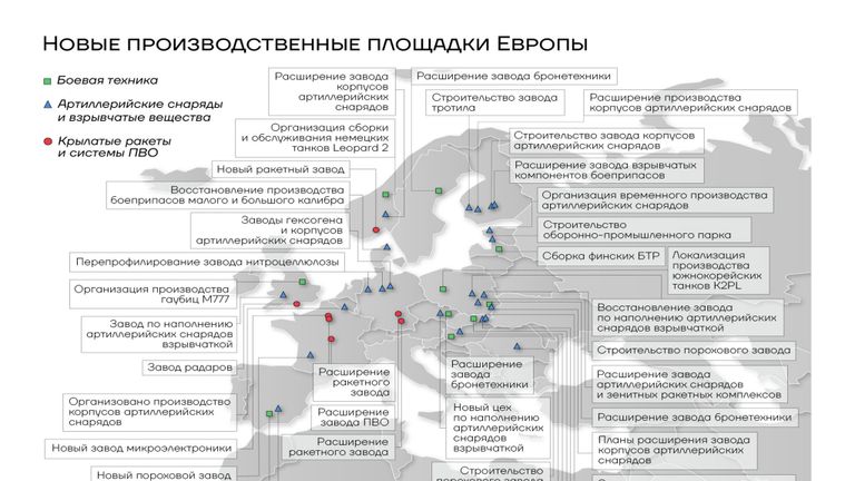 Доклад о милитаризации Европы