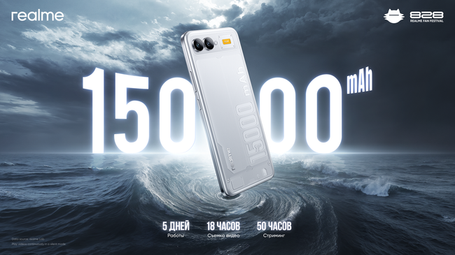 Новый аккумулятор и смартфон с системой охлаждения с TEC от Realme